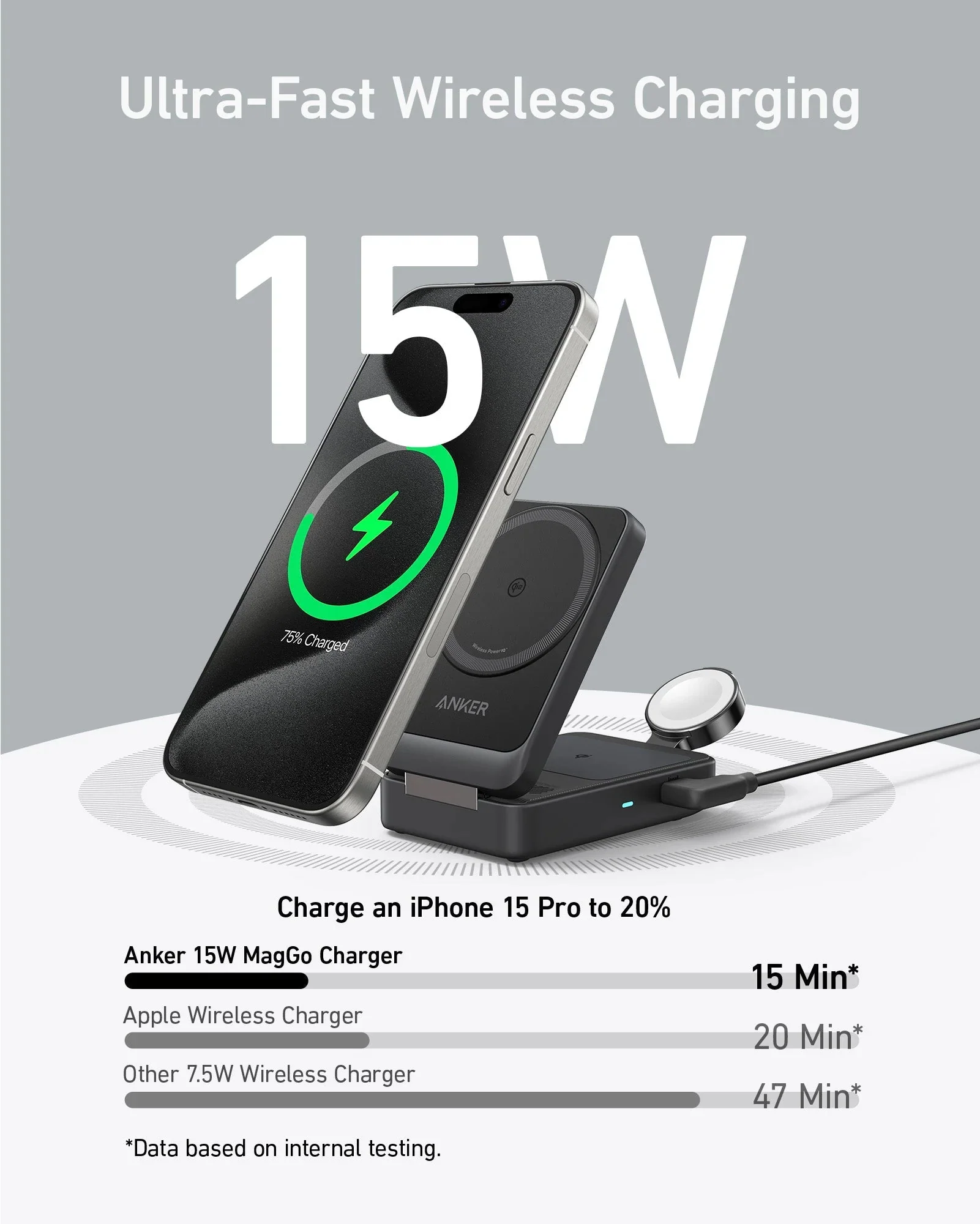 Anker MagGo Wireless Charging Station (Foldable 3-in-1) - Image 15