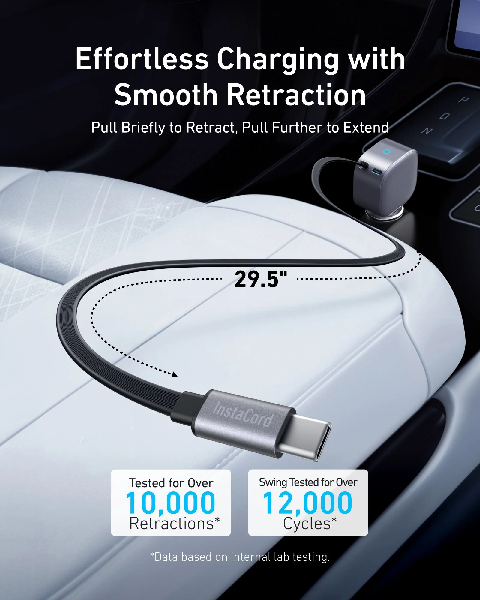 Anker USB-C Car Charger(75W Max Ultra-Compact Type-C Fast Car Charger with Built-In Retractable Cable) - Image 4
