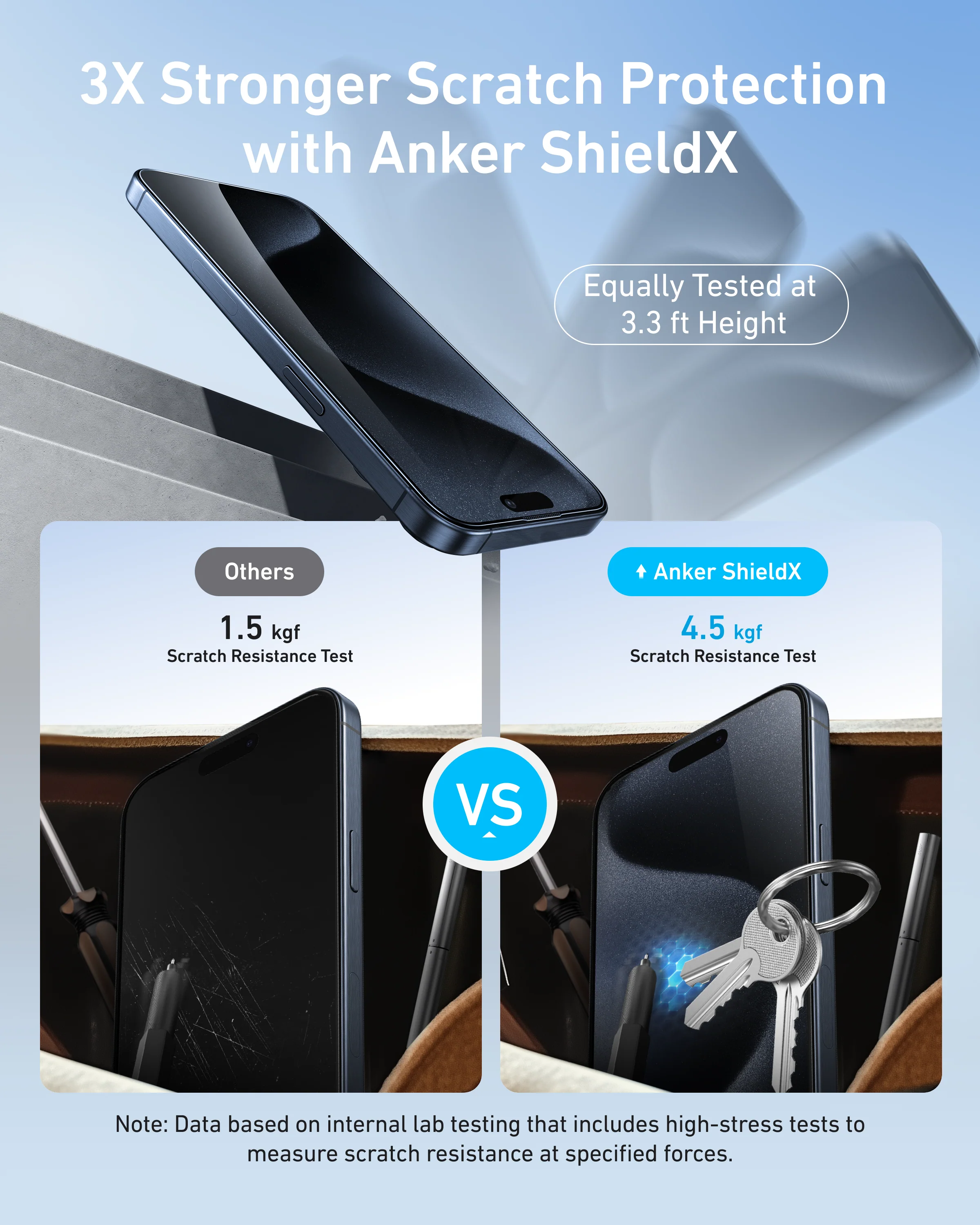 Anker Easy Fit Screen Protector Kit (ShieldX Glass, HD, 2-Pack)-iPhone 16 Plus - Image 4