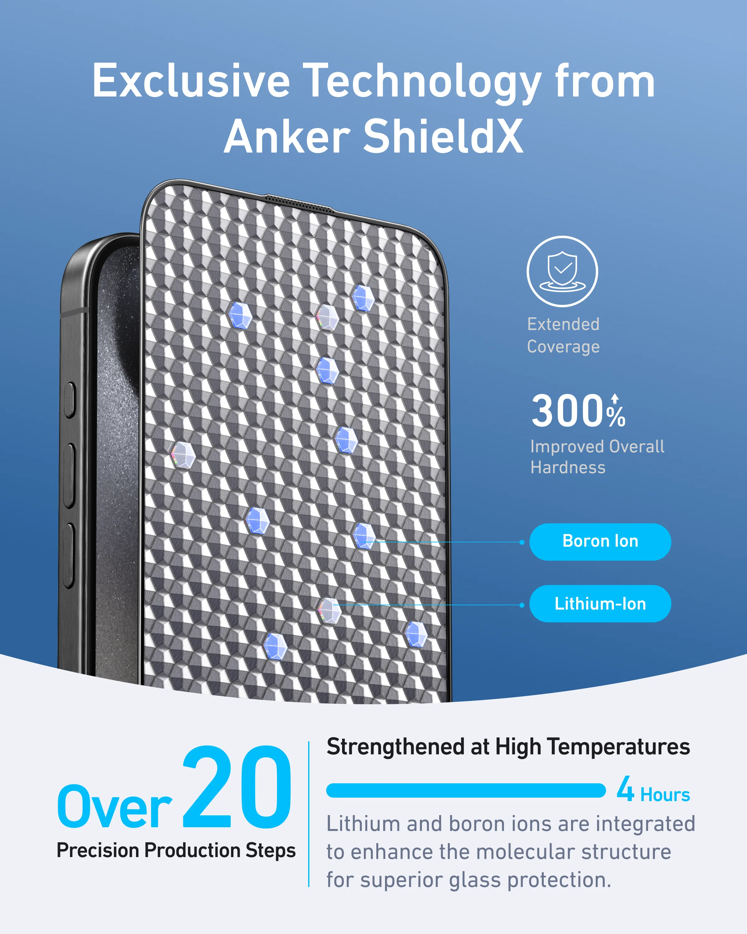 Anker Easy Fit Screen Protector Kit (ShieldX Glass, HD, 2-Pack)-iPhone 16 Plus - Image 5