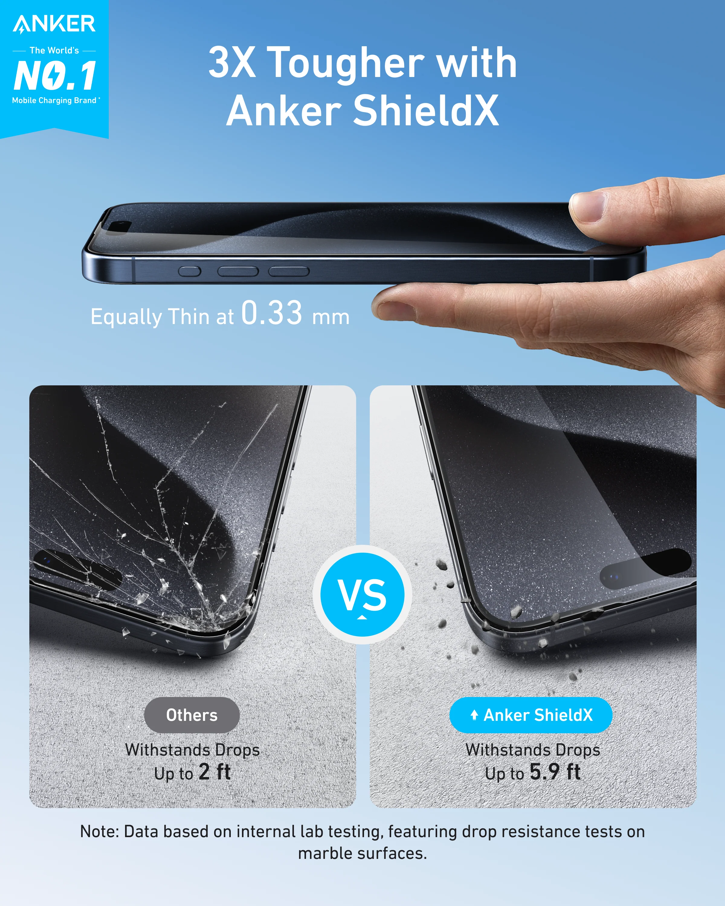 Anker Easy Fit Screen Protector Kit (ShieldX Glass, HD, 2-Pack)-iPhone 16 Plus - Image 6