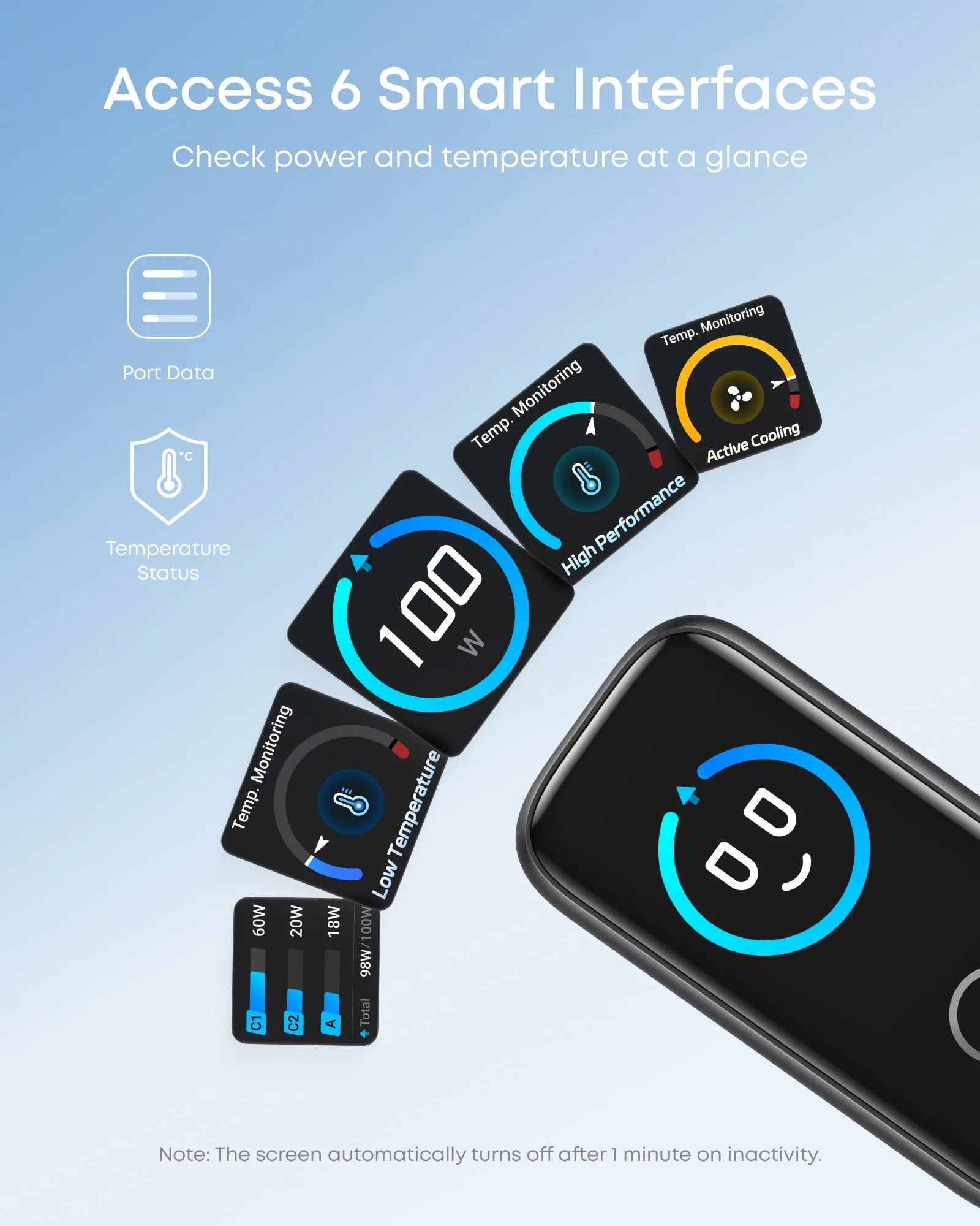 Anker Charger (100W, 3 Ports, Smart Display) - Image 3