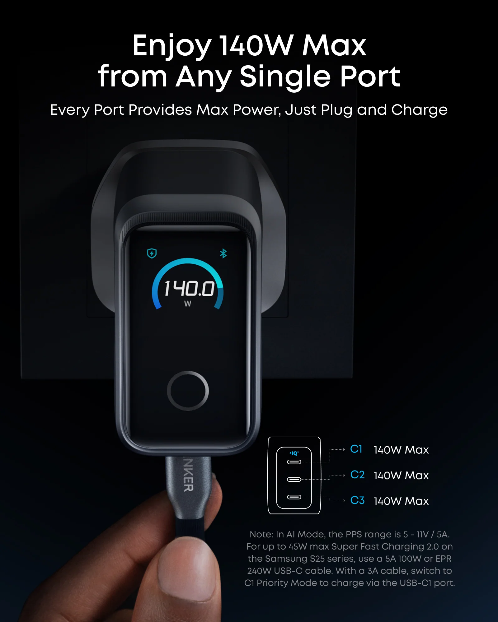 Anker Prime Charger (160W, 3 Ports, Smart Display) with Anker Prime USB-C to USB-C Cable (6 ft) - Image 4