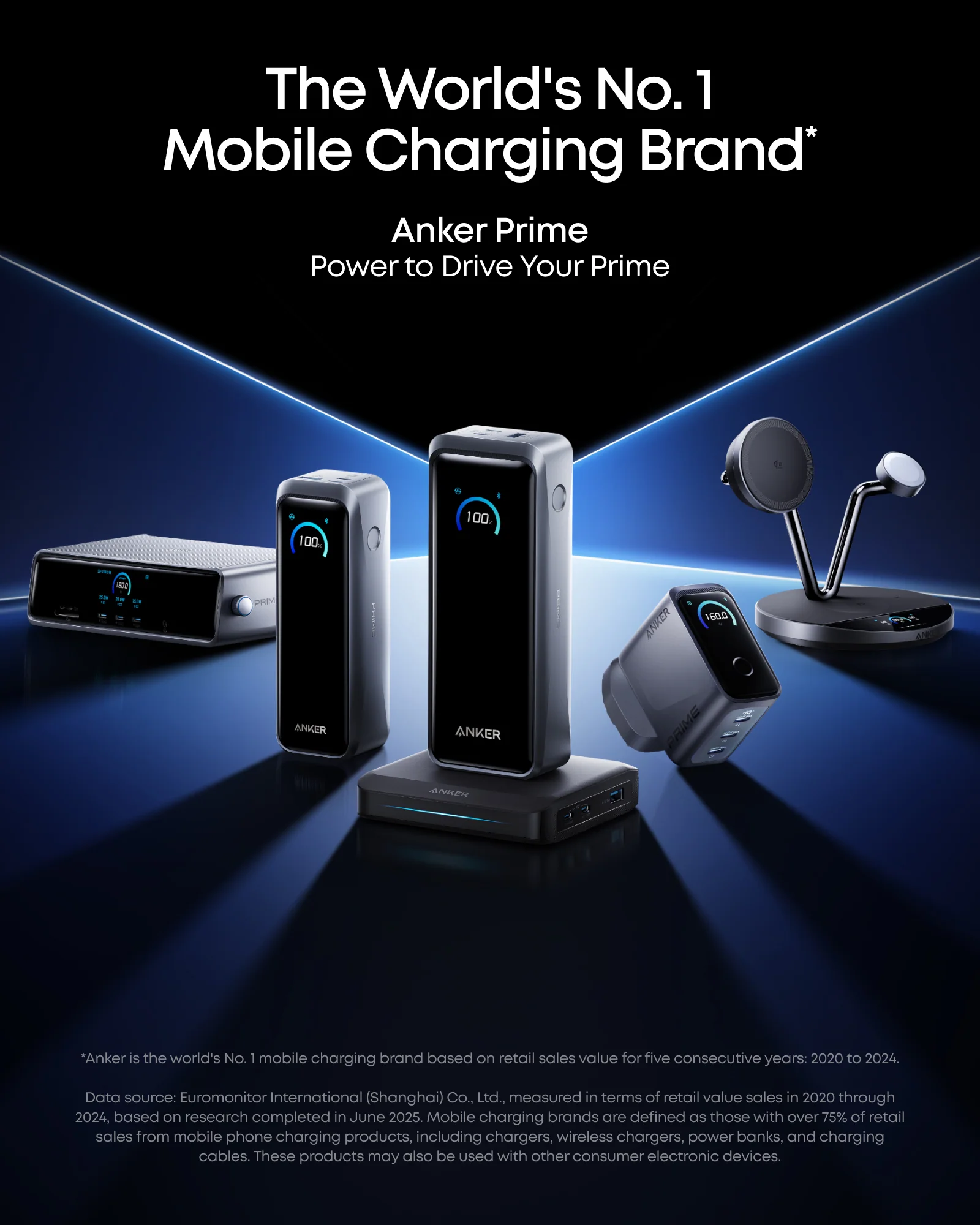 Anker Prime Charger (160W, 3 Ports, Smart Display) with Anker Prime USB-C to USB-C Cable (6 ft) - Image 6