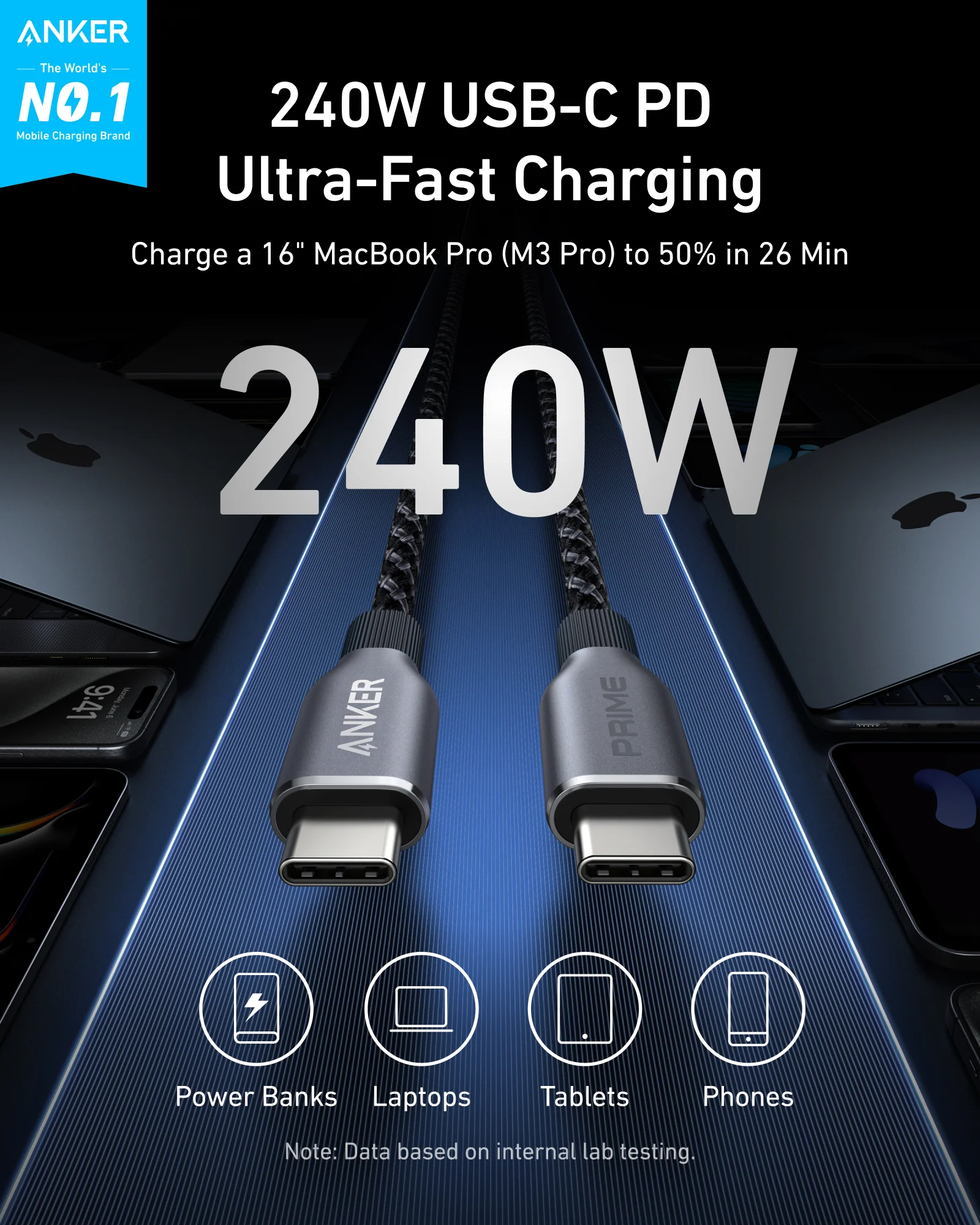 Anker Prime Charger (250W, 6 Ports, GaNPrime) and USB-C to USB-C Cable (240W, Upcycled-Braided) - Image 9